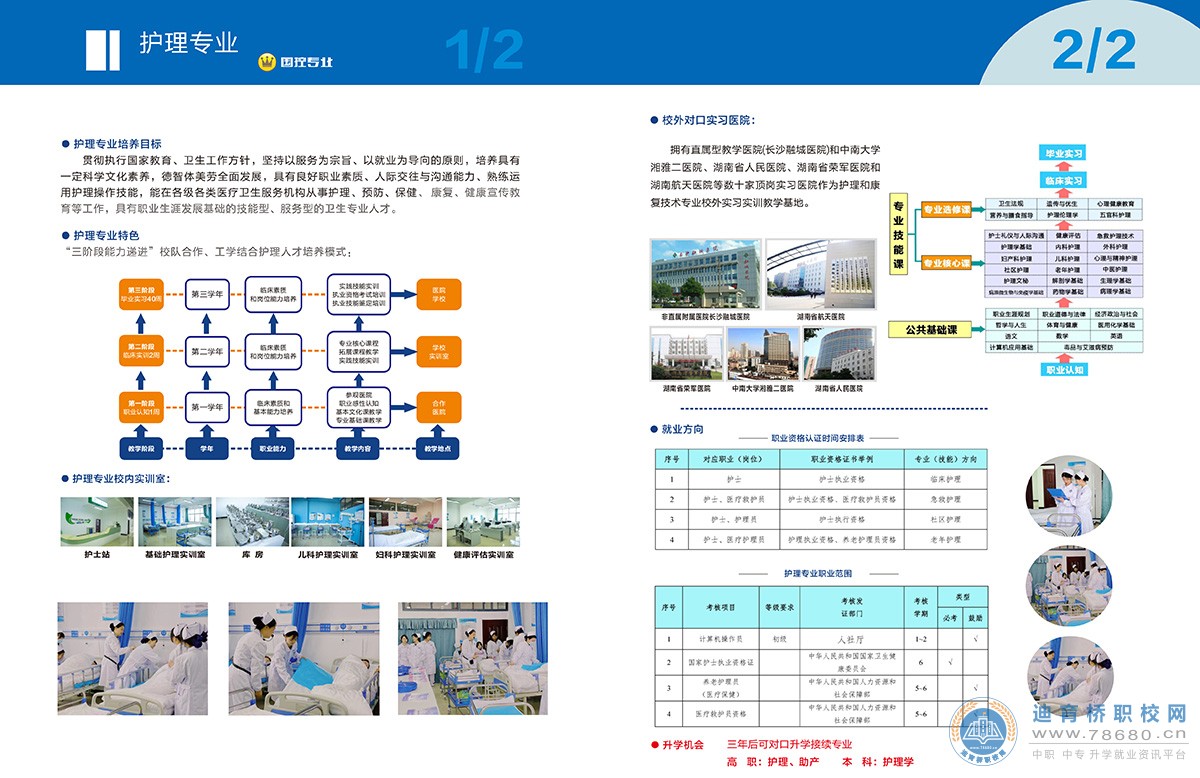 长沙华中医卫科技中等职业学校2021年招生简章