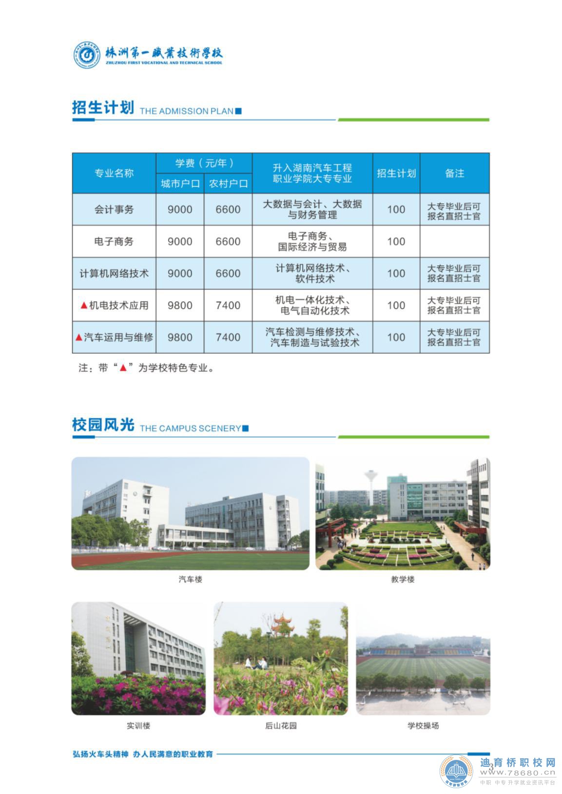 株洲市第一职业技术学校2021年招生简章