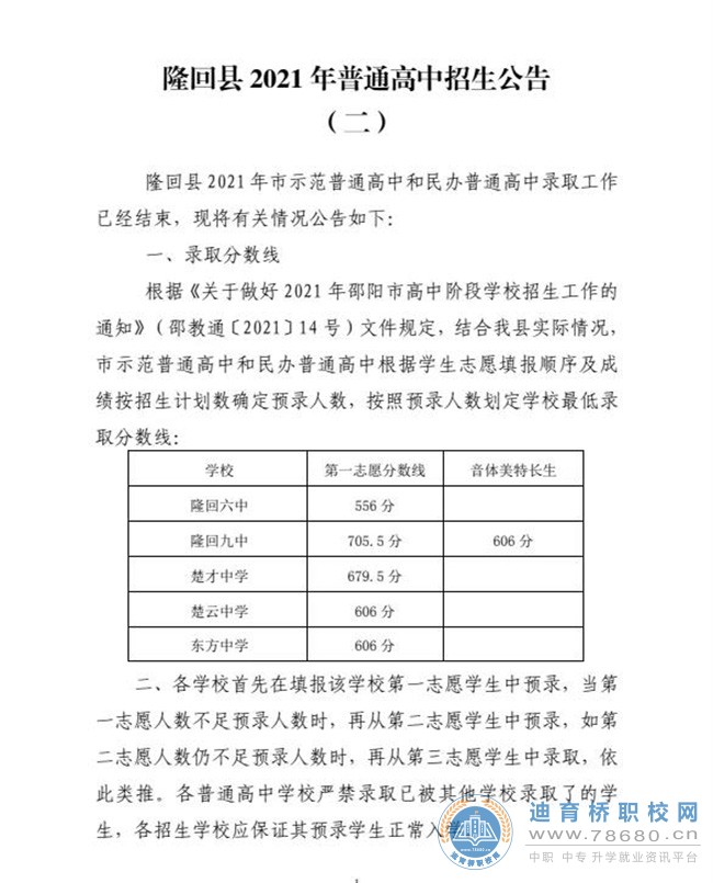 隆回县2021年普通高中录取分数线 （二）
