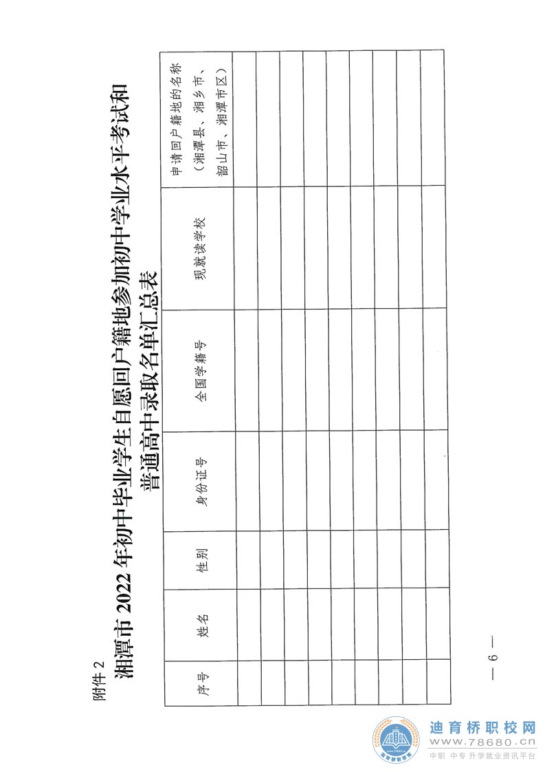  湖南中专职高学校-迪育桥职校网