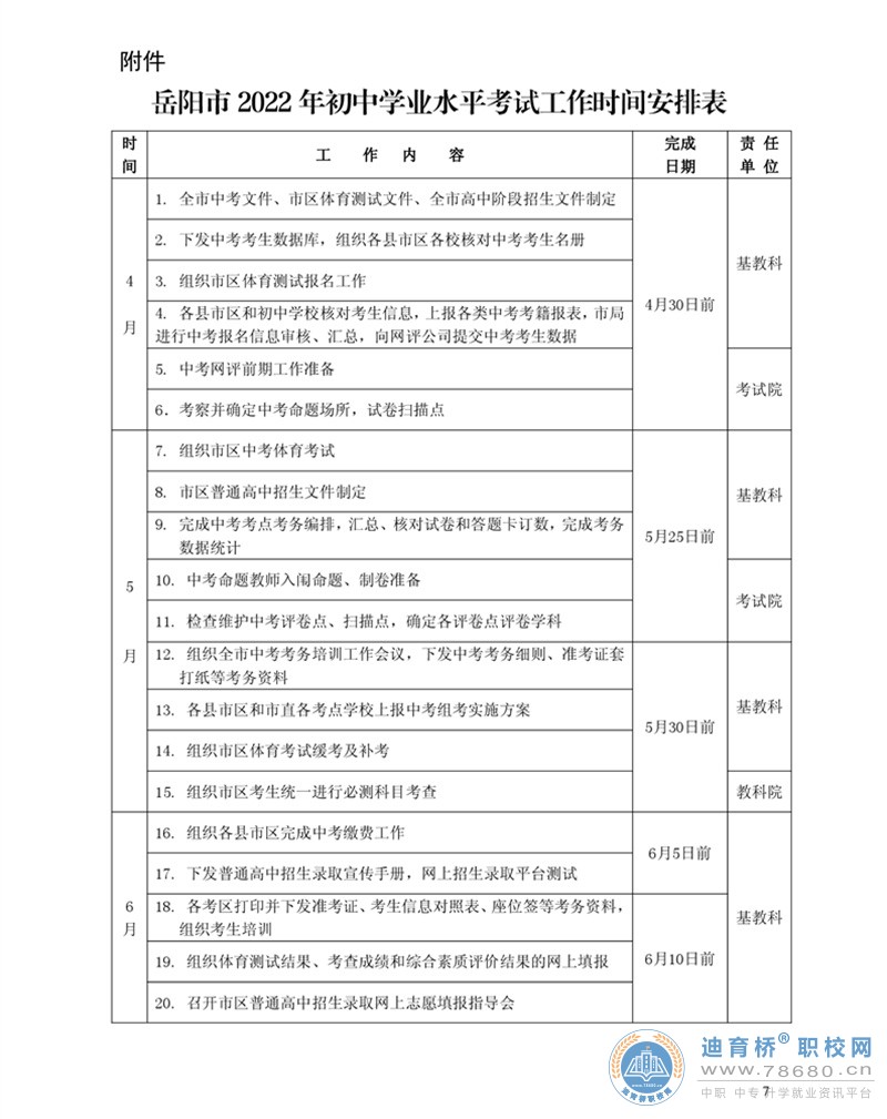  湖南中专职高学校-迪育桥职校网