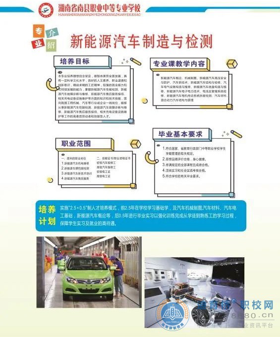 南县职业中等专业学校2022年招生简章