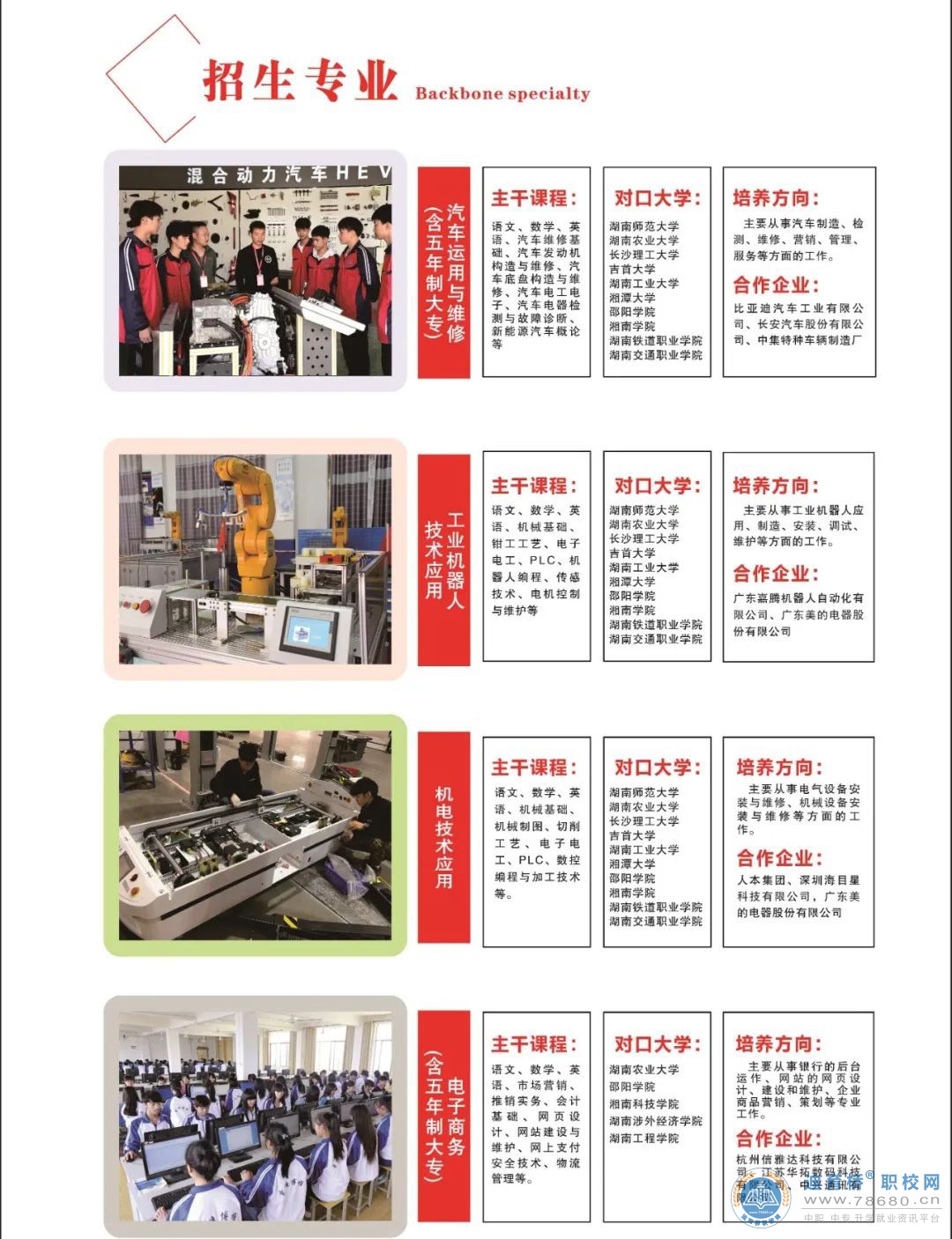 邵阳市雪峰博雅职业技术学校2022年招生简章