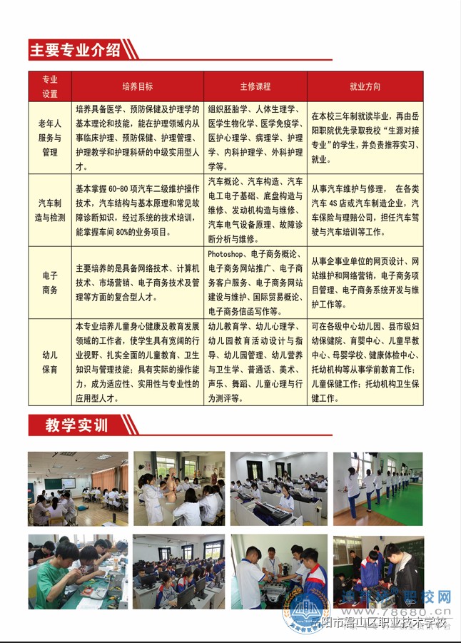 岳阳市君山区职业技术学校2023年招生简章