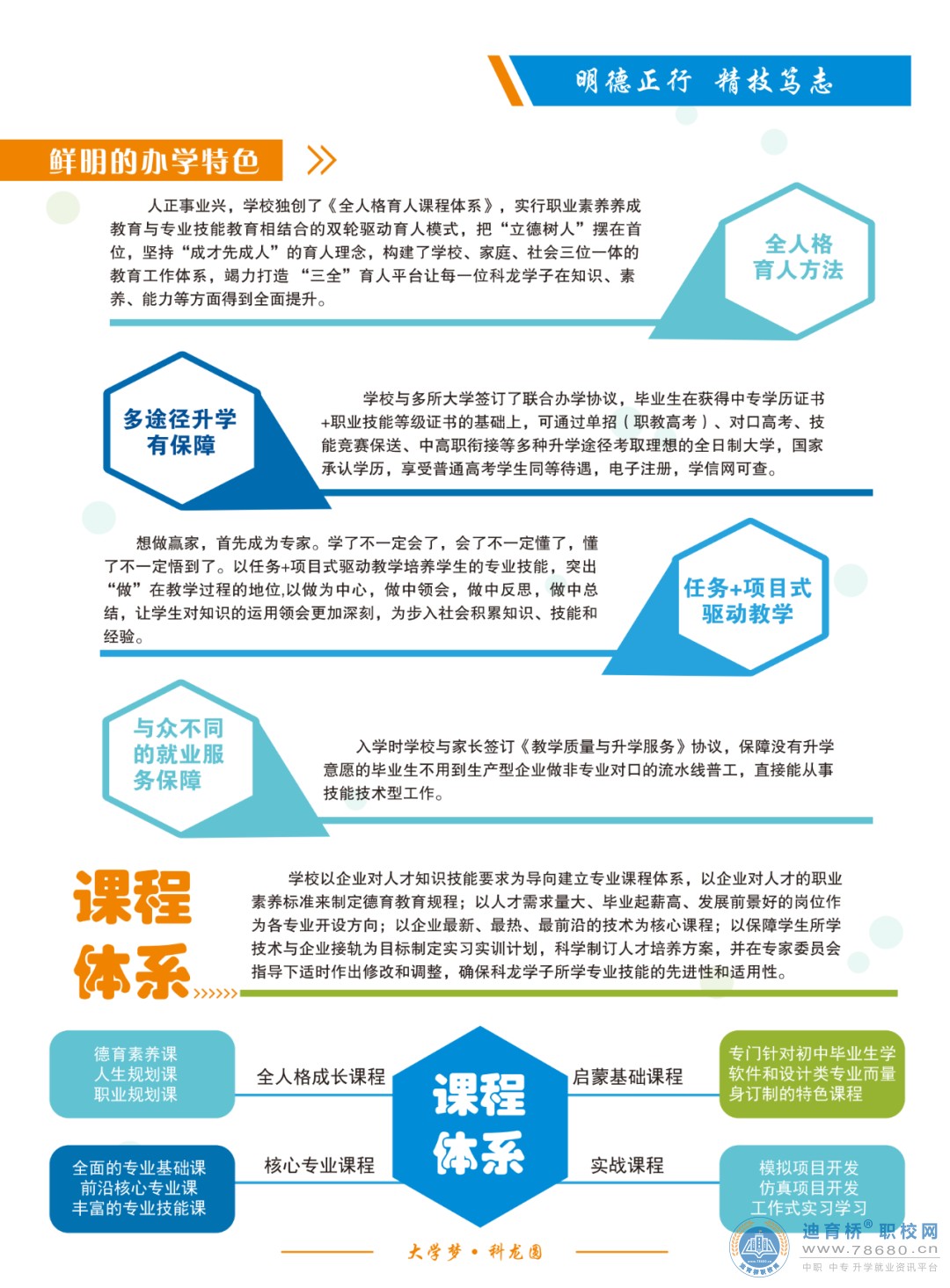 郴州市科龙职业技术学校2023年招生简章