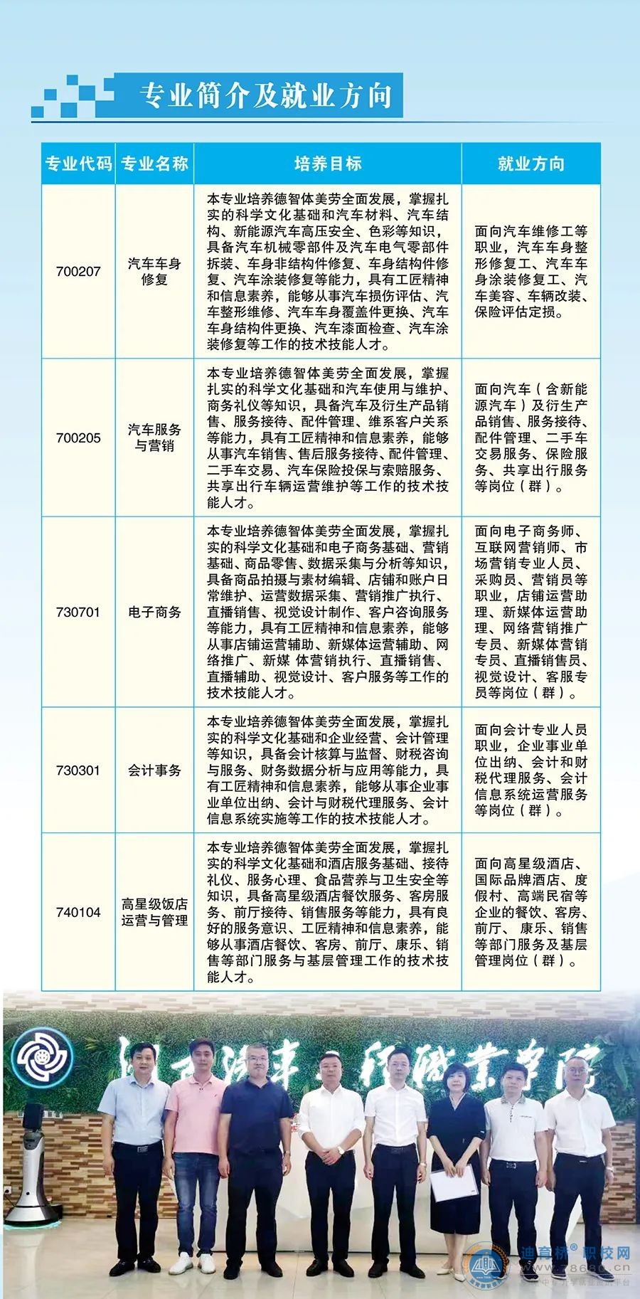 郴州工业交通学校2023年招生简章