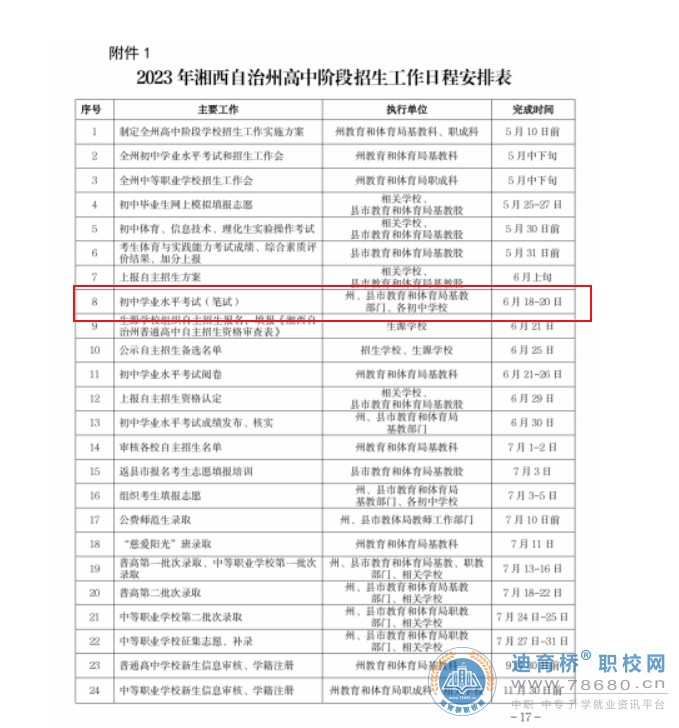 2023年湖南省湘西州中考时间：6月18日-6月20日