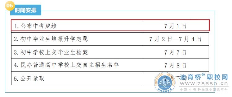  湖南中专职高学校 