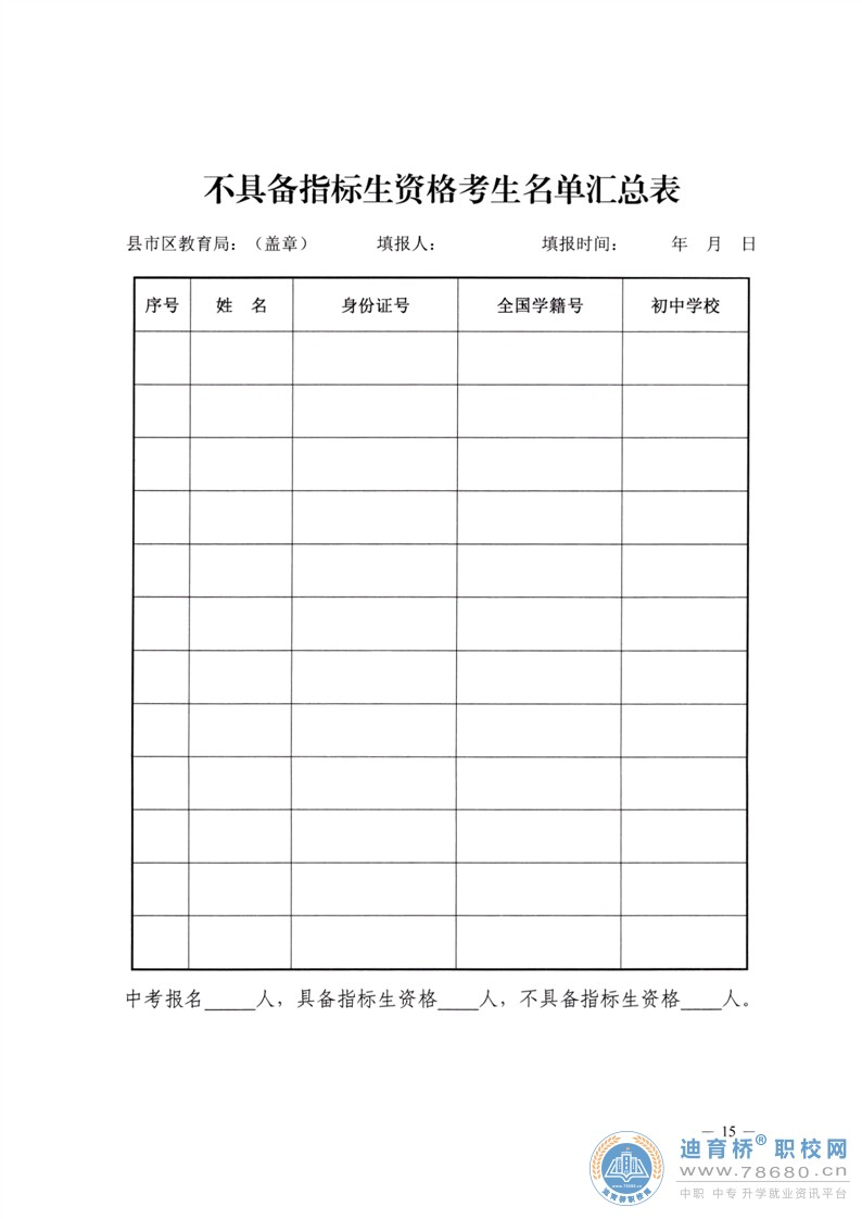  湖南中专职高学校-迪育桥职校网