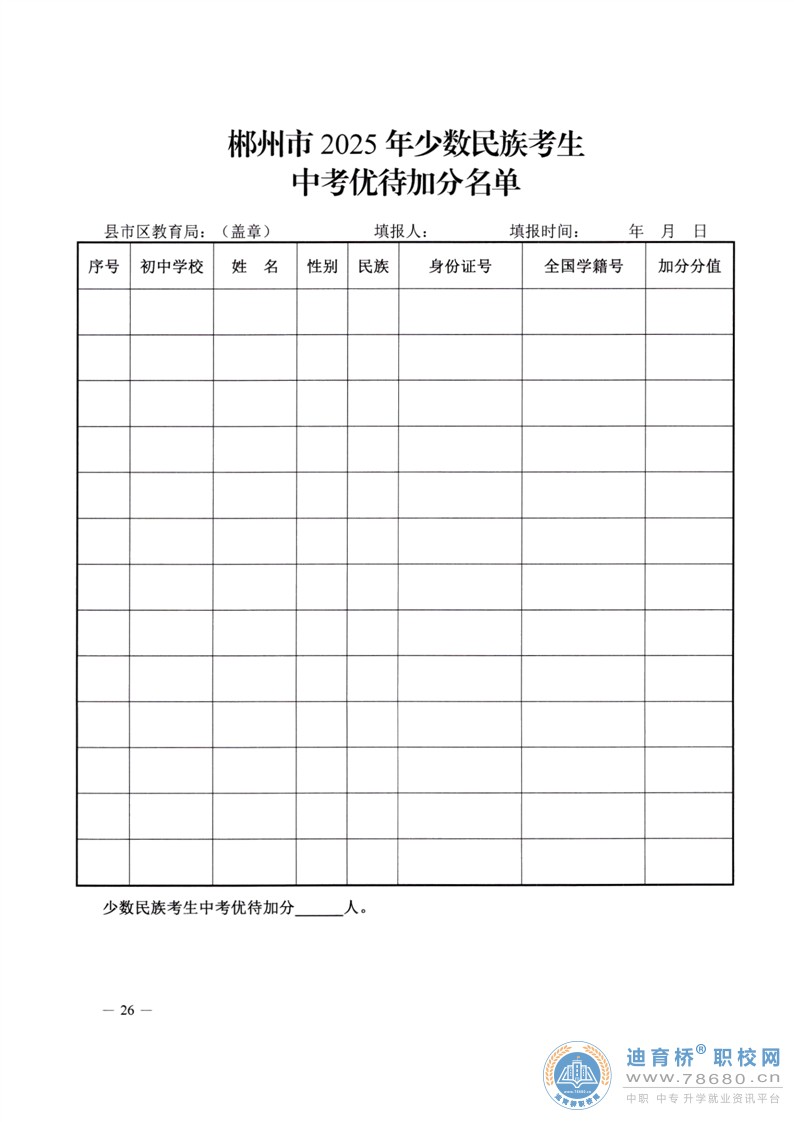  湖南中专职高学校-迪育桥职校网