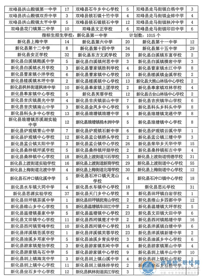  湖南中专职高学校-迪育桥职校网