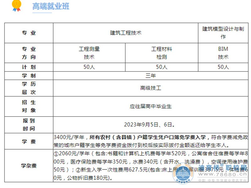 湘潭铁路工程学校2023年招生简章