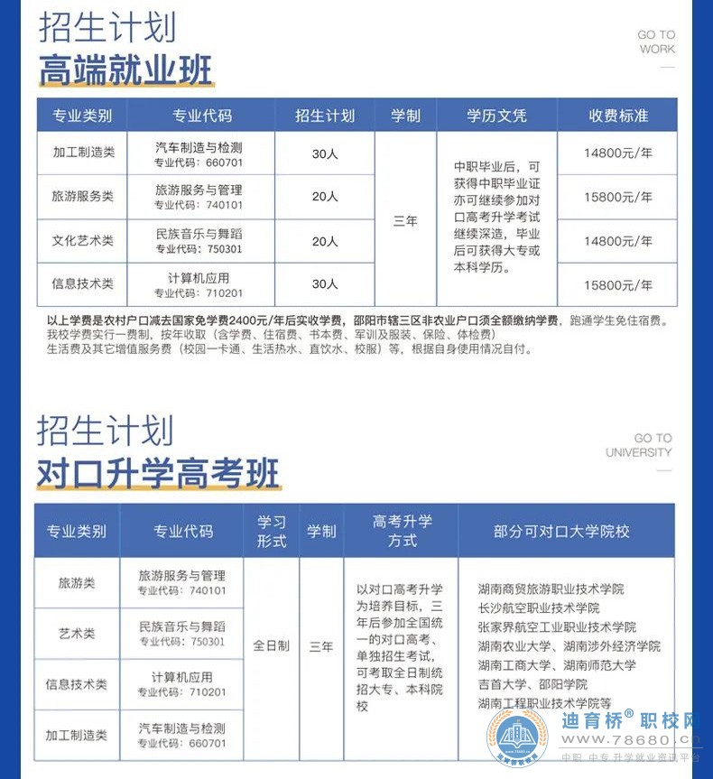 邵阳市远航中等职业技术学校2024年招生简章