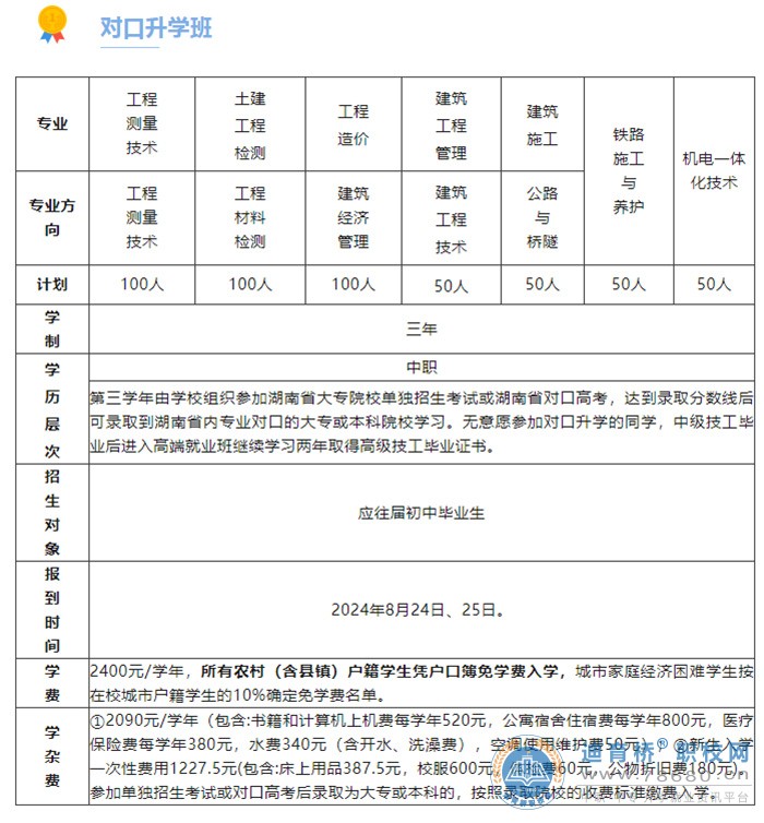 湘潭铁路工程学校2024年招生简章