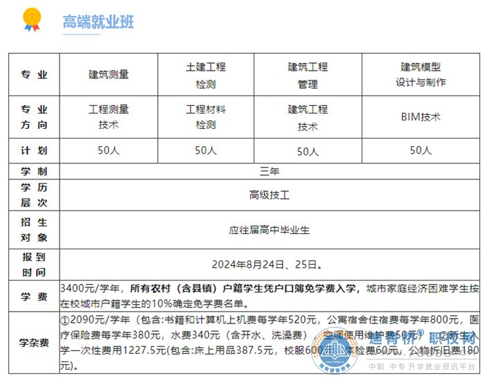 湘潭铁路工程学校2024年招生简章