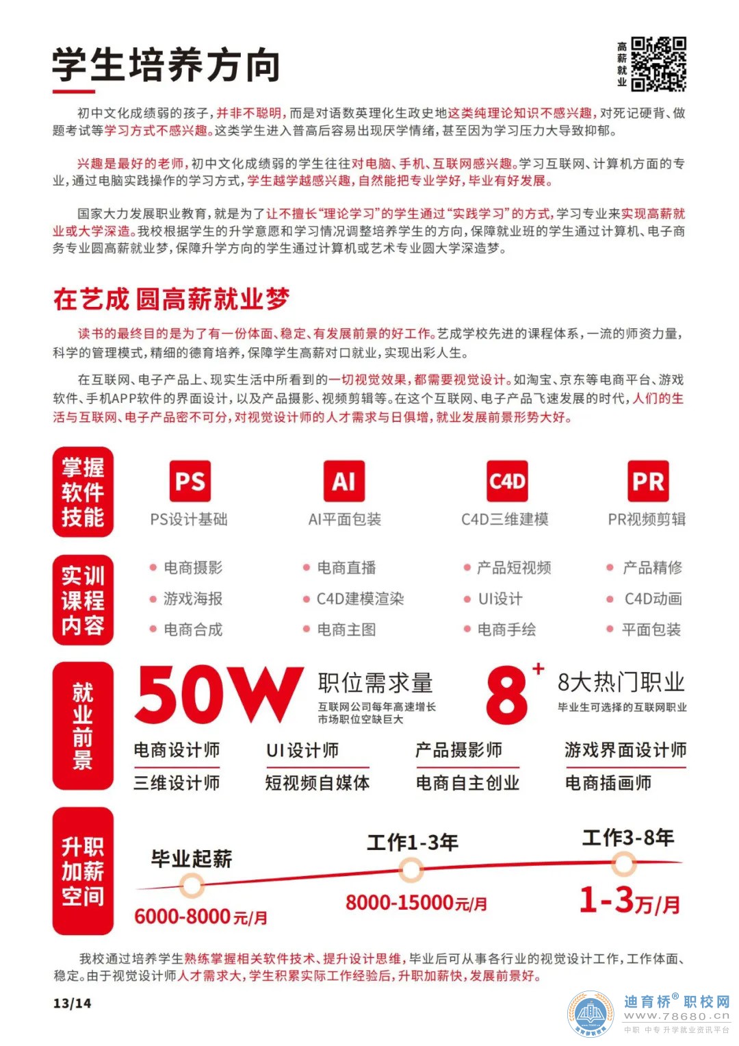 邵阳市艺成职业技术学校2024年招生简章