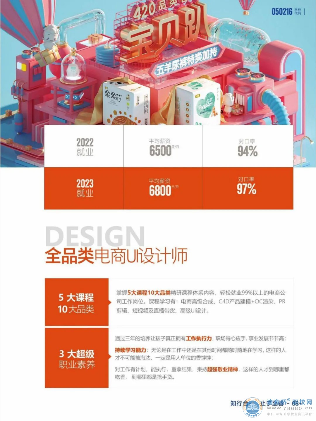 邵阳市通达中等职业技术学校2024年招生简章