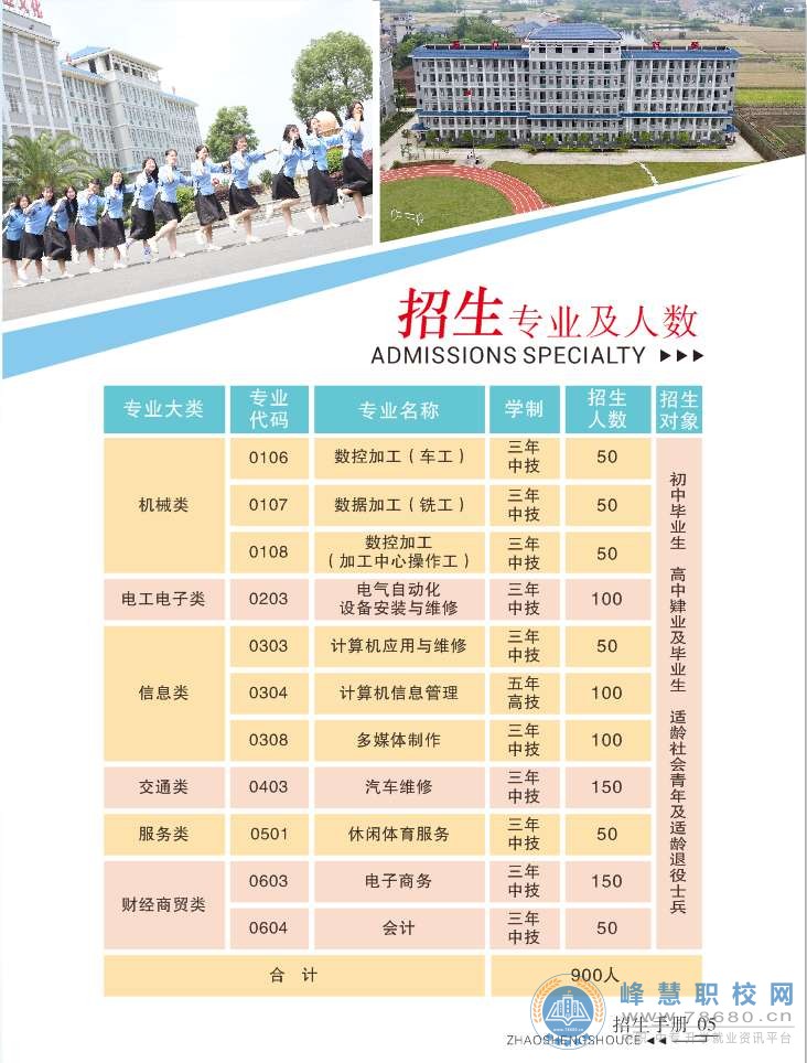 湘南船山技工学校2020年秋季招生计划