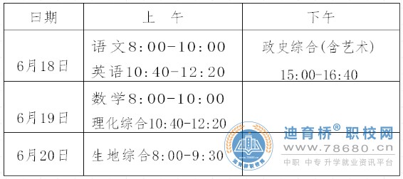 湖南永州中考时间2022年具体时间：6月18日-6月20日