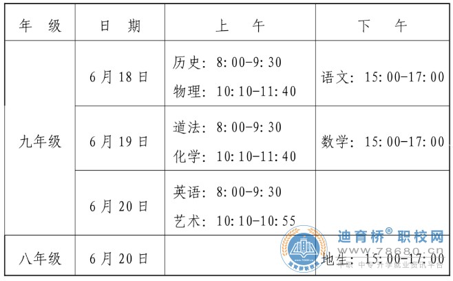 2022年常德市中考时间具体时间科目安排：6月18日-20日 附总分及各科满分分值